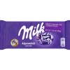 Milka Milk Chocolate Confection, Alpenmilch 3.52 oz 5 Pack Free