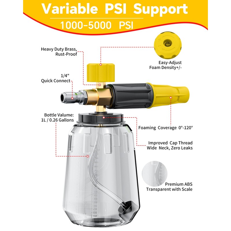 POHIR 5000 PSI Pressure Washer Gun with Cannon, Power Washer