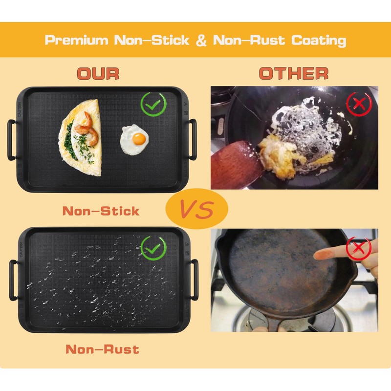 Non-Stick Aluminum Stove Top Flat Griddle, Warp-Resistant Double Burner Griddle