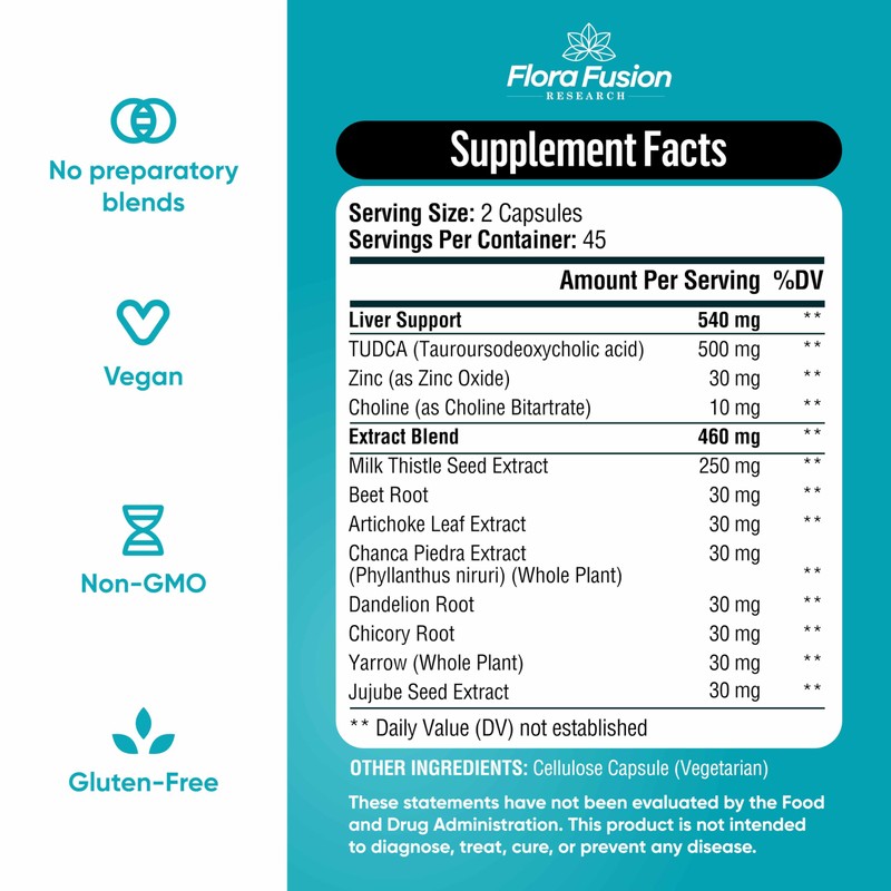Flora Fusion Dr. Miller's TUDCA with Milk Thistle Extract, 1000mg