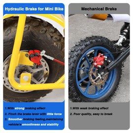 YOXUFA Mini Bike Hydraulic Brake Caliper + 180mm Mini Bike Disc Brake Rotor Replacement for Baja Doodle Bug DB30 Blitz Dirt Bug Coleman Motovox Predator 79cc 97cc 2.8hp Engine Parts