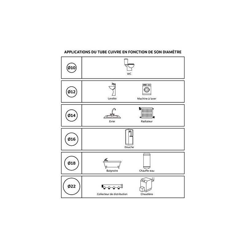 SOMATHERM FOR YOU - Compression connection made of brass for
