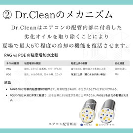Leaklab Japan Dr.clean MB-CL1 Restores Oil in A/C Piping, Cooling Function, 1 Piece