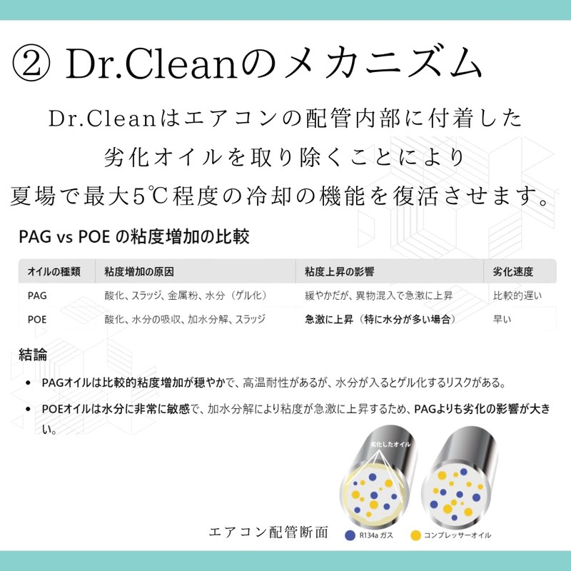 Leaklab Japan Dr.clean MB-CL1 Restores Oil in A/C Piping, Cooling