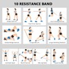 5-Pack Resistance Bands Set for Workout and Strength Training, Heavy