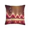 Wave Form Of A Love Song Audio Graphic Print Throw