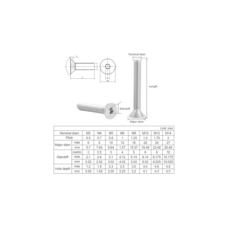AHCA2 Stainless Steel Socket Countersunk Screw Allen Key Bolts M6