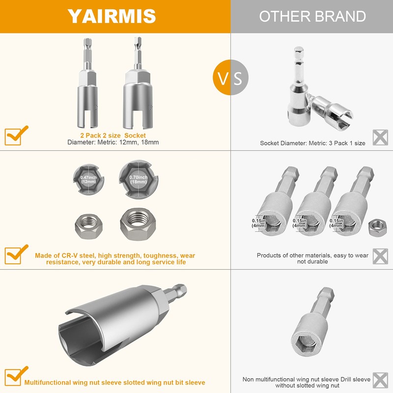 2 Pack 1/4" Hex Shank，Power Wing Nut Driver Set,Slot Wing