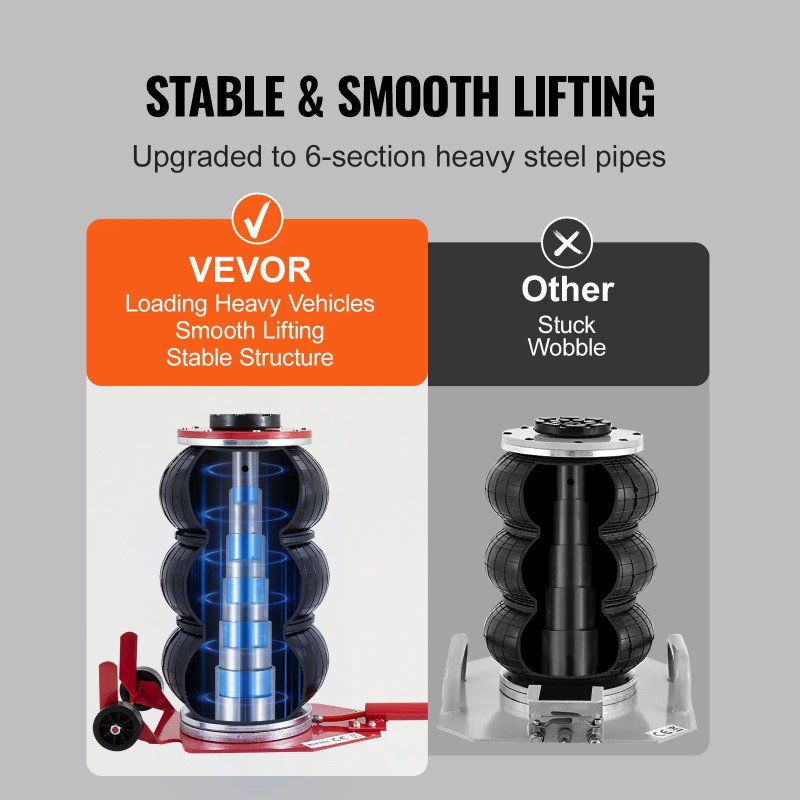 3 Ton/6600 Lbs Triple Bag Air Jack Fast 3-5s Lifting