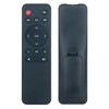 STV381A Replace Video Projector Remote Controls Compatible with Vankyo Leisure