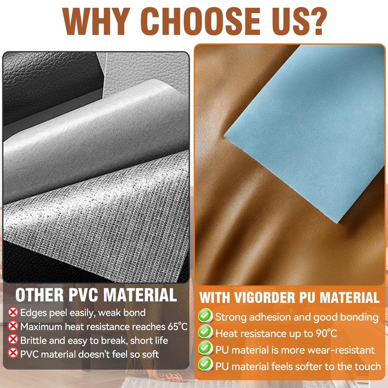 Vigorder Leather Repair Tape, 3" x 61" Self Adhesive Leather