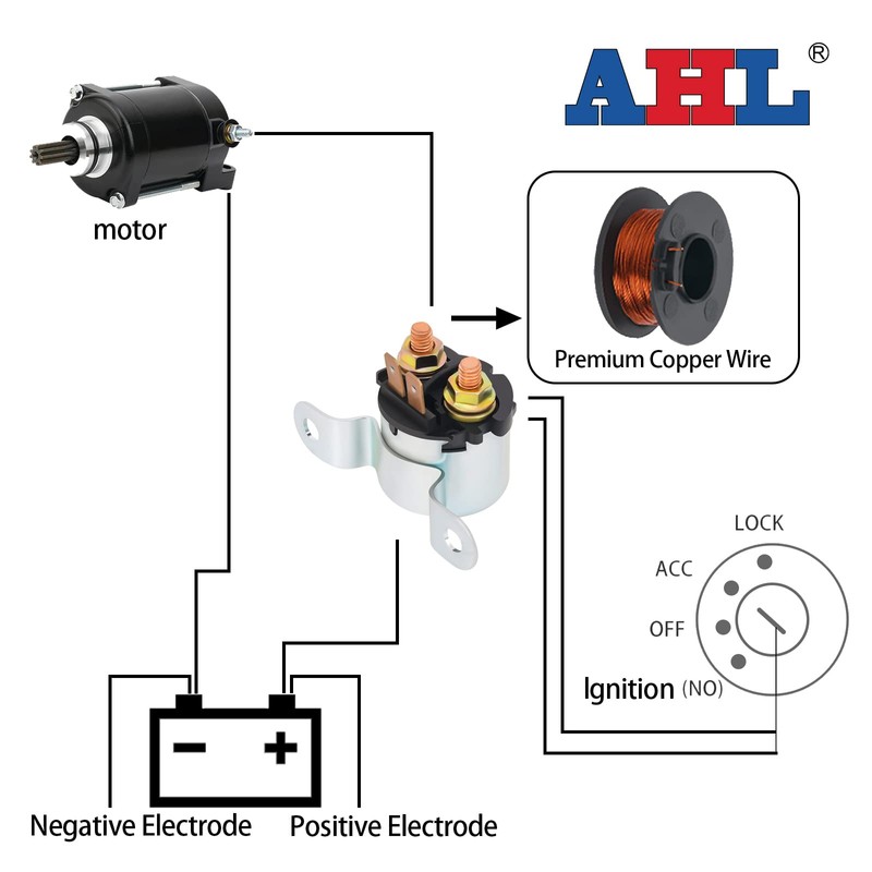 AHL Motorcycle Starter Motor Relay Starter Relay Solenoid for Can