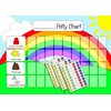 kids2learn Toddlers Potty Training & Toilet Training Reward Chart Pack