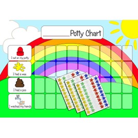 kids2learn Toddlers Potty Training & Toilet Training Reward Chart Pack (2 Charts) & 270 Star Stickers - Rainbow Design