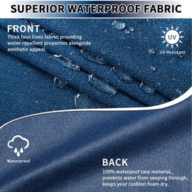 PureFit Waterproof Outdoor Cushion Covers Replacement for Patio Furniture Chair Seat Cushion Covers 24x24 inch for Outdoor Furniture Garden Backyard with Zipper, 2 Pack SLIPCOVERS ONLY, Navy