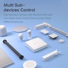 Matter Smart Home Hub, Thread & Zigbee 3.0, Works with
