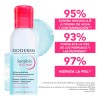 Sensibio H2o Eye Desmaquillante Bifásico Ojos 125ml Bioderma