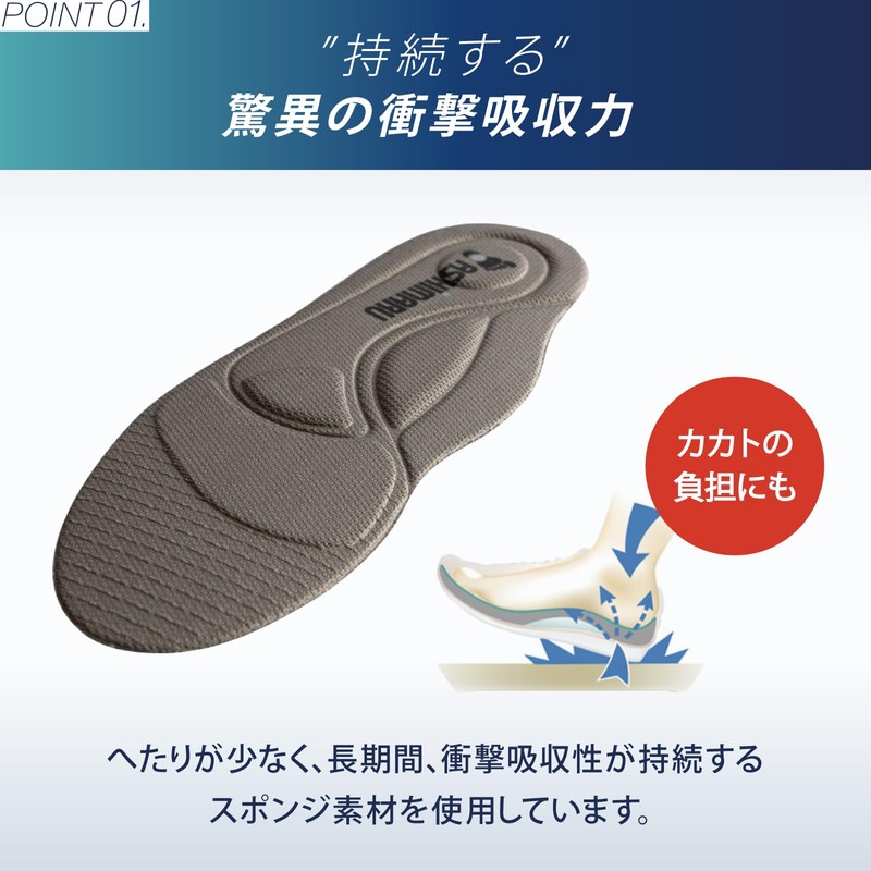 ASHIMARU Insole, Space Fit SP, Thickness 0.1 inch (3 mm),