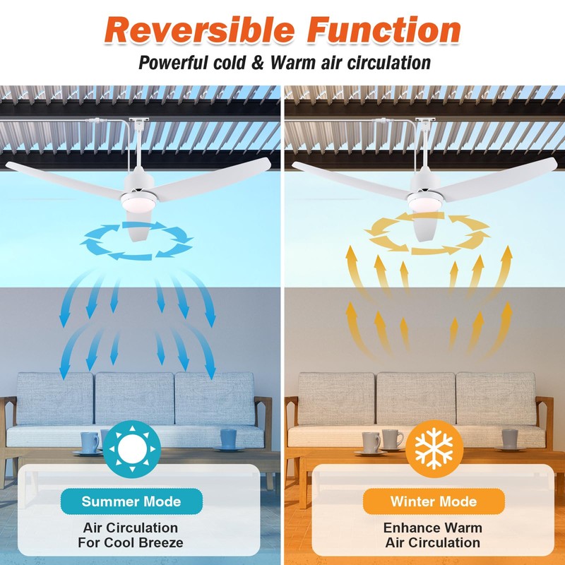 BZX Waterproof Outdoor Ceiling-Fan with Light - 52" Modern Ceiling