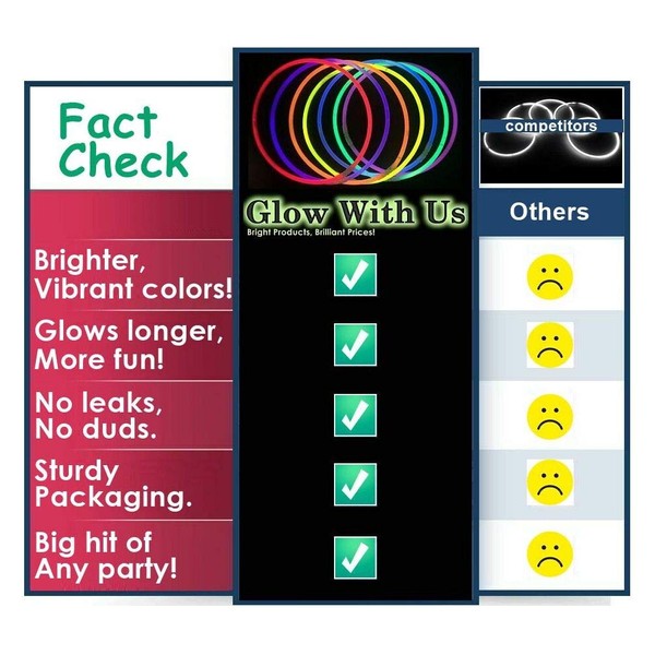 Glow Sticks Bulk Wholesale, 100 4” White Glow Stick Light Sticks, Bright Color, Kids Love Them! Glow 8-12 Hrs, 2-Year Shelf Life, Sturdy Packaging, GlowWithUs Brand