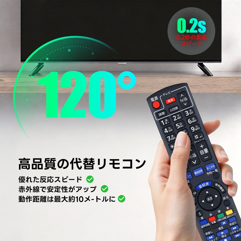 Tuner Remote Control N2QAYB000894 Panasonic TV Remote Control Scaper Remote