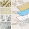 COZYDIG Backflow Preventer Insulation Cover,17" W x 20.5" H with