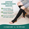 2 Pairs Copper Zipper Compression Socks 15-20mmgh-Calf Knee High Open