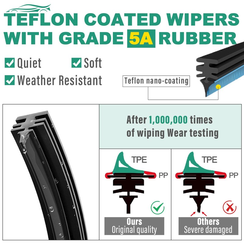 26" 16" 12" Windshield Wiper Blades Replacement for Subaru Crosstrek