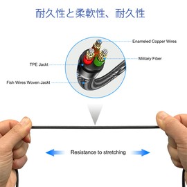 ANYPLUS Aux cable, 2 m, 3 5 jack to 3 5 jack audio cable, fish wire, nylon braided high-quality cable for smartphone, headphone, speaker, car, stereo, MP3, etc