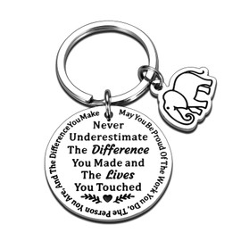 Christmas Keychain Gift for Colleagues Coworker White Elephant Gifts Appreciation Gifts Inspirational Elephant Gifts for Women Thank You Teacher Volunteer Employee Gifts Santa Swap Gift Exchange Gifts