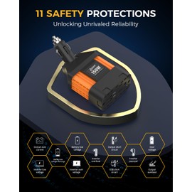 Ampeak 150W Car Power Inverter 12V DC to 120V AC Converter Plug in Adapter with 4.8A Dual USB Ports AC Outlet 11 Safe Protections Cigarette Lighter Adapter Car Laptop Phone Charger for Vehicles