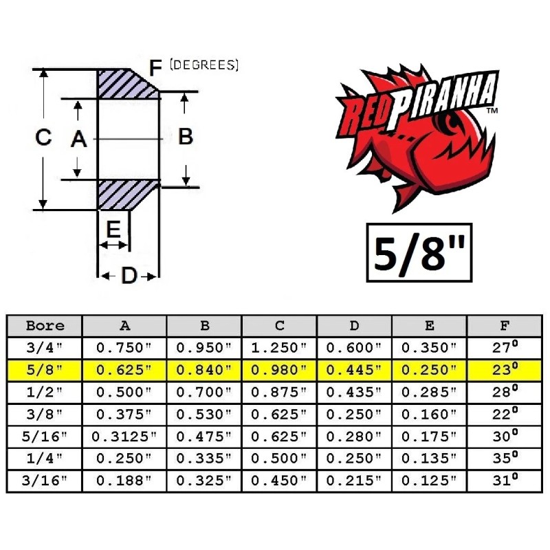 RED PIRANHA 5/8" PREMIUM - RED PIRANHA- STEEL HEIM JOINT