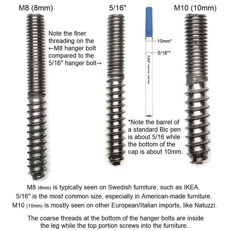 Leg Daddy 7" Walnut Finished Tapered Pyramid Sofa Leg, Set