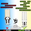ALIDE E26 100W Replacement LED Candelabra Corn Bulbs,6000K Bright Daylight