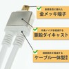 Holic AE-563WH Antenna Divider [4K8K Broadcasting (3224MHz)/BS/CS/Terrestrial Digit/CATV] Integrated Cable,