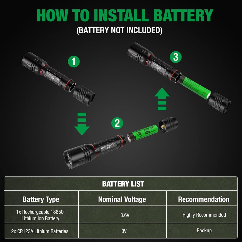 WARRIORLAND 1600 Lumens Tactical Flashlight, Compact Handheld Flashlight with 3
