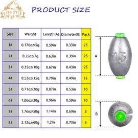 VINFUTIN Egg Weight Sinker,Oval Shaped Lead Fishing Sinker Fishing Line Bottom Sinker Drop Shot Weights Multiple Size Bass Casting Worm Bullet Sinker(60g)