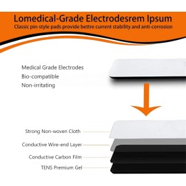 Molufeibe 10PCS TENS Unit Replacement Pads 2x4, Reusable Electrodes for Muscle Stimulator