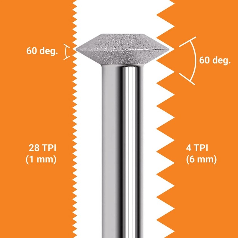 Rotary Thread Repair Kits - Faster & Easier to Chase,