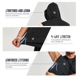 Men's 2 Pack Workout Tank Tops –Sleeveless Hoodies for Men Gym Training Essentials Hoodie, Bodybuilding Muscle Cut Off Shirts Black/Navy