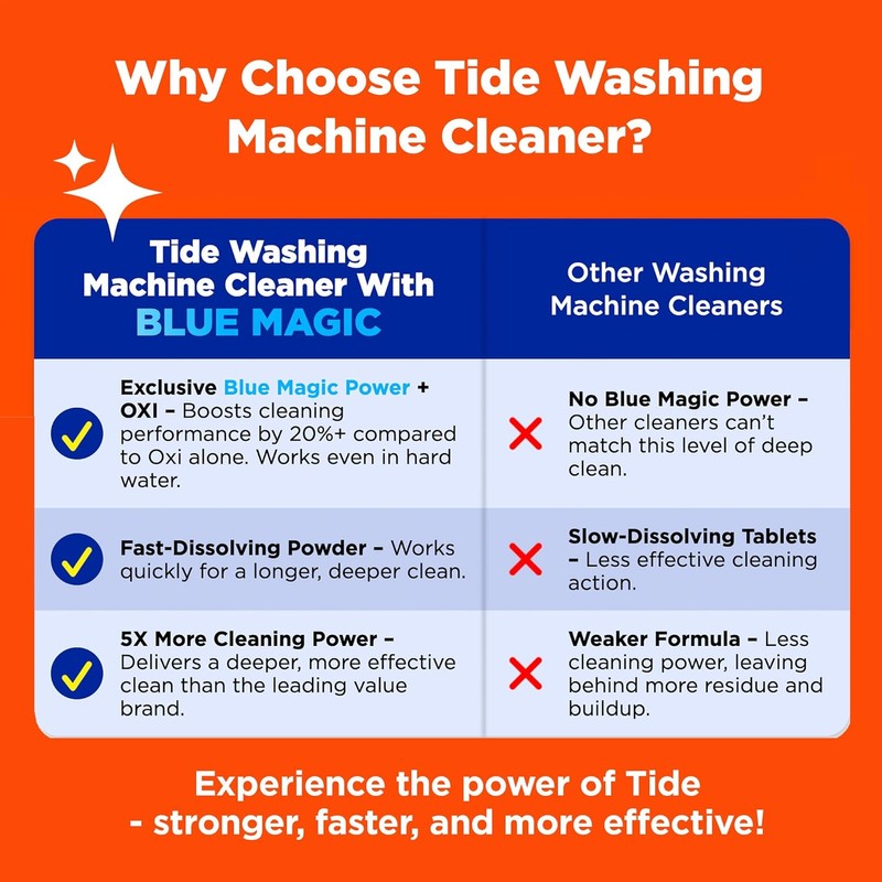 Washing Machine Cleaner by Tide, Washer Machine Cleaner with Oxi