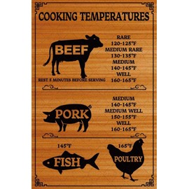 Cooking Temperatures Metal Tin Sign Roasting Internal Temperature Recommendations For Beef Pork Fish Poultry Grilling Guide Poster For Kitchen Backyard Patio BBQ 8x12 Inch