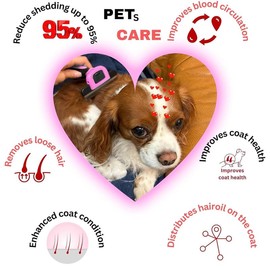 Laadi Deshedding Tool - Reduces Shedding by Up to 95% for Pets' Grooming - Suitable for Dogs, Cats, Horses, and Rabbits