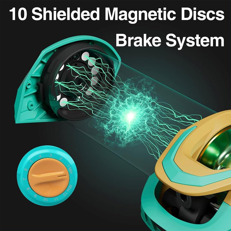 AIMALL Baitcasting Fishing Reel Water Drop Wheel with Magnetic Brake
