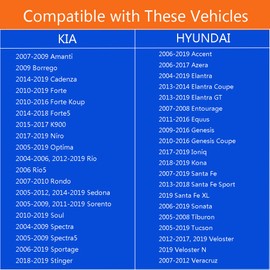 Gas Cap, Fuel Cap for Kia Amanti, Soul, Sedona, Forte, Sportage, Sorento, Spectra, Optima, Cadenza, Rio & Hyundai Sonata, Elantra, Santa, Accent, Tucson, Azera, Entourage, Equus, Genesis, Coupe ...