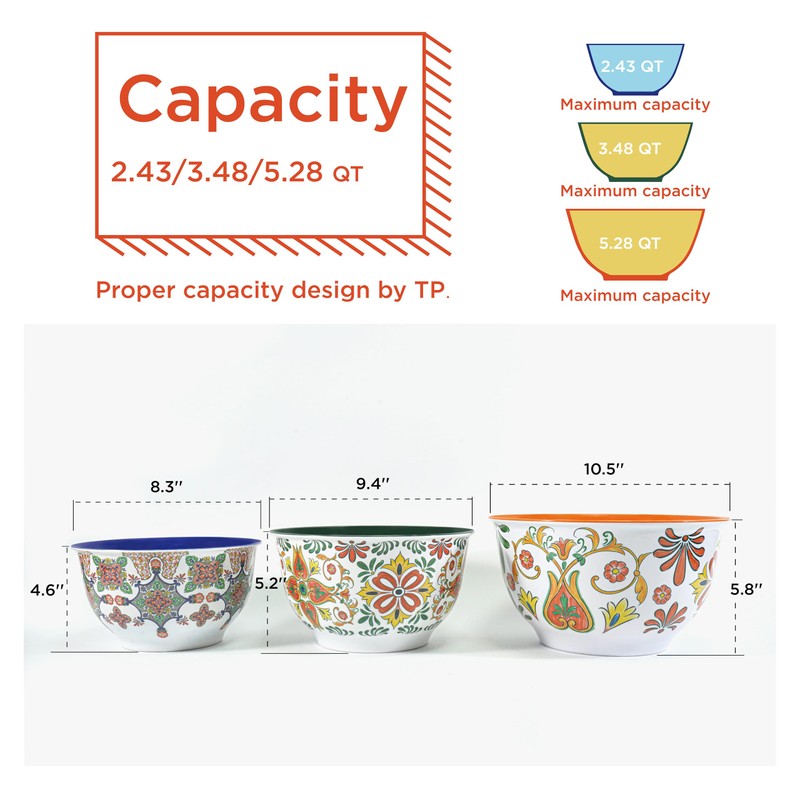 TP Large Mixing Bowl Set with Lids, Melamine Nesting Bowls