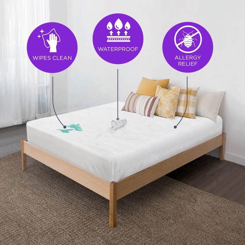 BLISSFORD Plastic Mattress Protector - Heavy Duty, Fitted Vinyl -