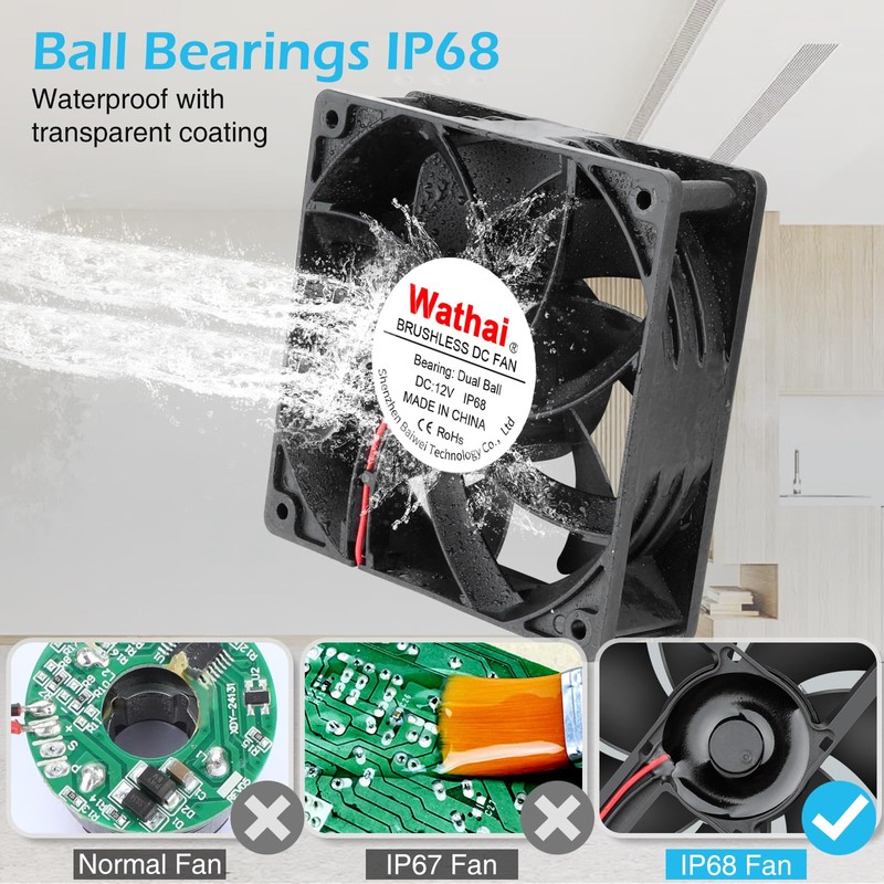 Wathai 120mm x 38mm 12V DC IP68 Waterproof Exhaust Fan,