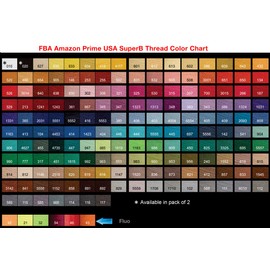 Super B Polyester Embroidery Thread, 40wt Large Spool 5000m, Embroidery Thread for Commercial & Domestic Machine, 175 Popular Colors Machine Embroidery Thread, 100% Polyester Thread - Dark Blue 2031