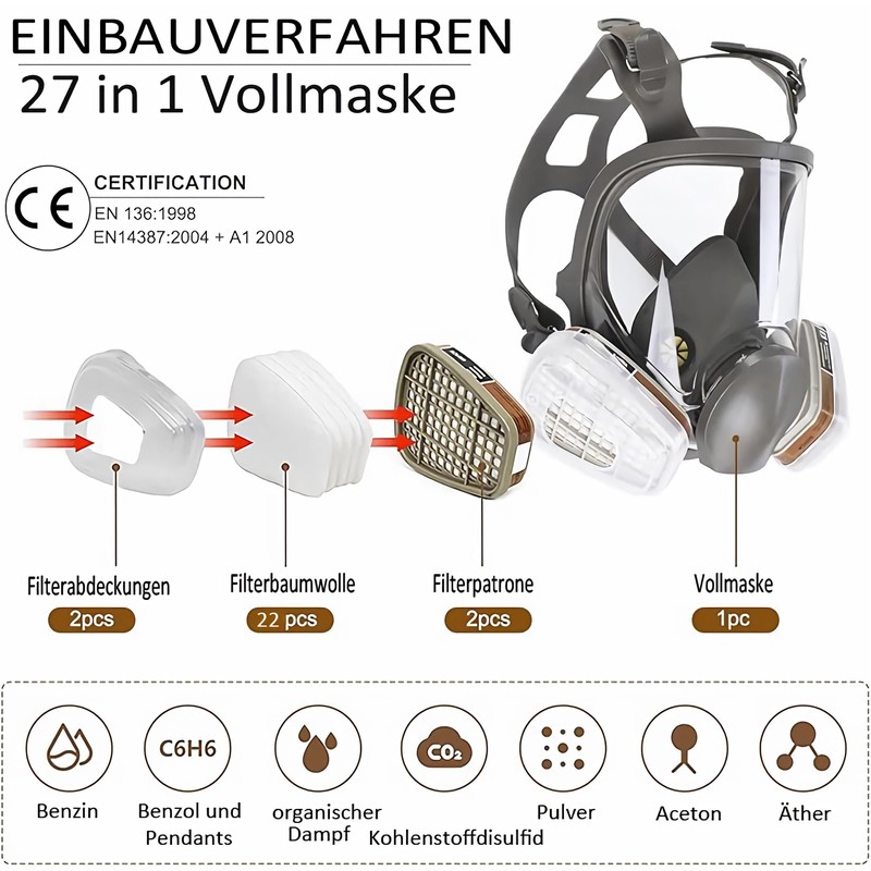 Sosvulix Professional Reusable Full Mask Cover with 2 Filters, 10